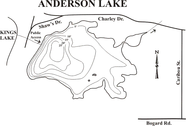 lake anderson