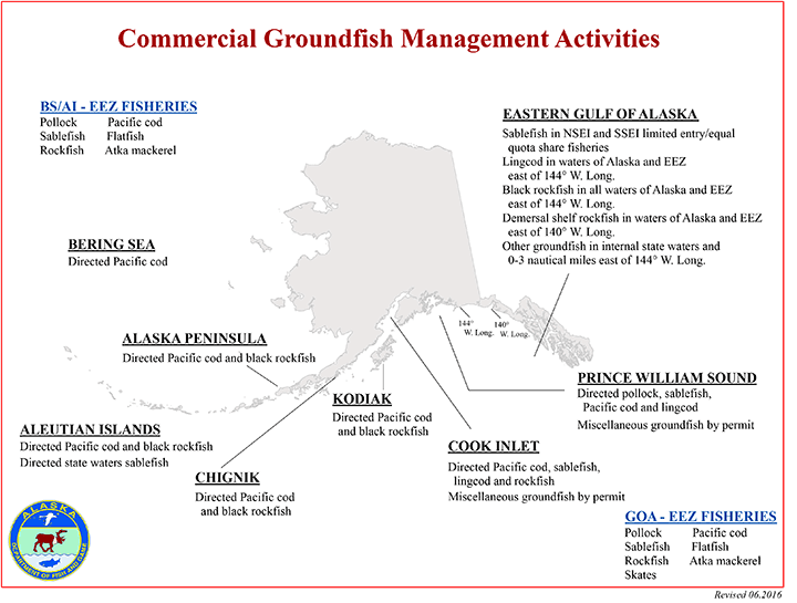 Groundfish Management Activities map graphic